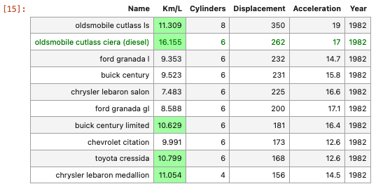 Screenshot of complex example