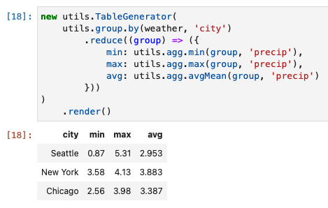 Screenshot of reduce with table