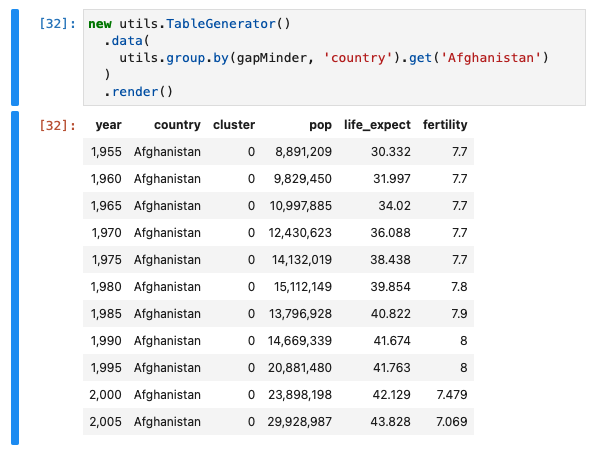 Screenshot of render table